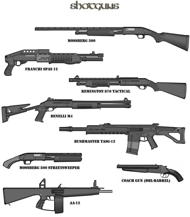 Basic Shotgun Tactics